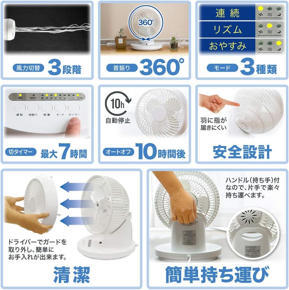 ベルソスACサーキュレーターCF-40　2020年製(リモコン付き) 楽天市場】ベルソス VERSOS 360度回転サーキュレーター ホワイト CF